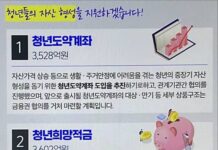 청년도약계좌 등장 예정으로 청년희망적금 재출시 없어