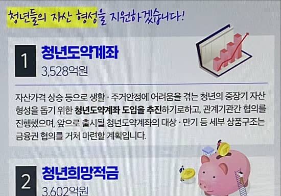 청년도약계좌 등장 예정으로 청년희망적금 재출시 없어