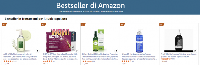 아로마티카, 블랙 프라이데이 아마존 매출 급성장… 역대 최대 실적 달성