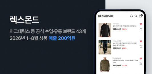 렉스몬드, 공식 유통 브랜드 매출 200억원 돌파… 상품 조달 기반 다변화