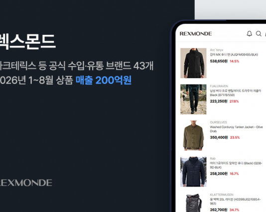 렉스몬드, 공식 유통 브랜드 매출 200억원 돌파… 상품 조달 기반 다변화